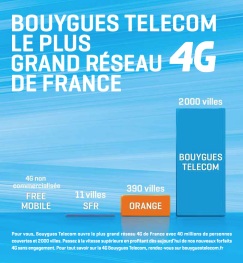 Affiches BOUYGUES