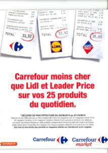 Publicité comprarative de Carrefour contre Lidl et Leader Price
